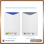 Bộ Phát Wifi Mesh Netgear Orbi Pro SRK60 AC3000 Chính Hãng